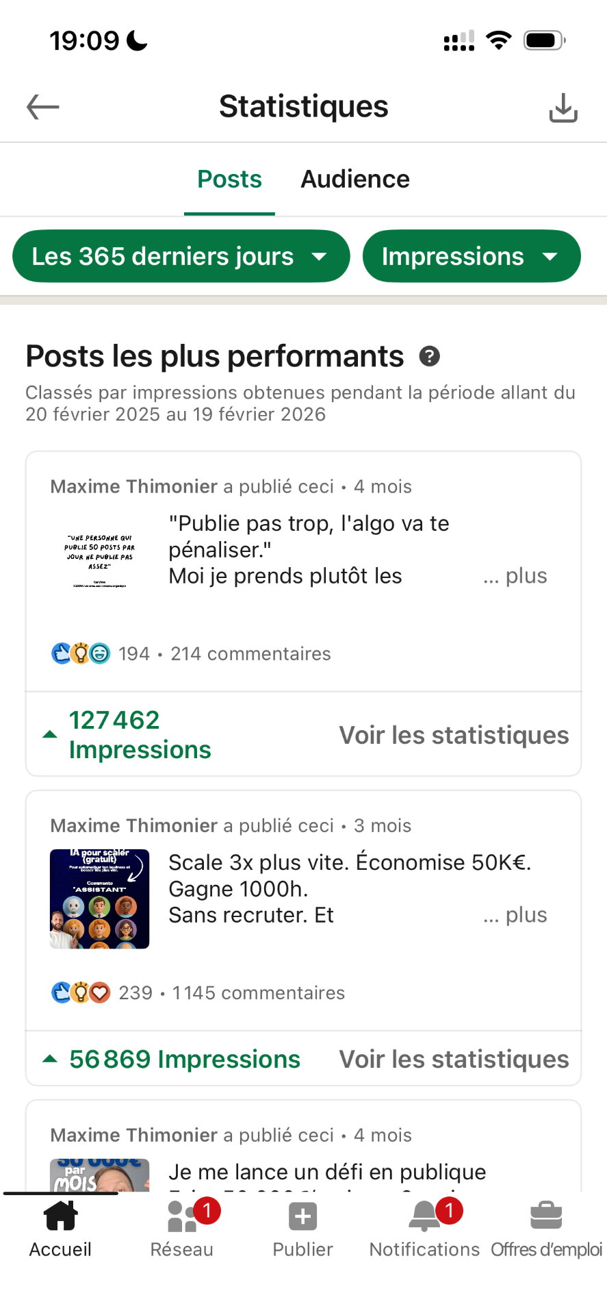 Statistiques LinkedIn